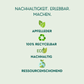 Nachhaltigkeit. Erlebbar. Machen, Apfelleder, 100% Recycelbar, Nachhaltig, Ressourcenschonend